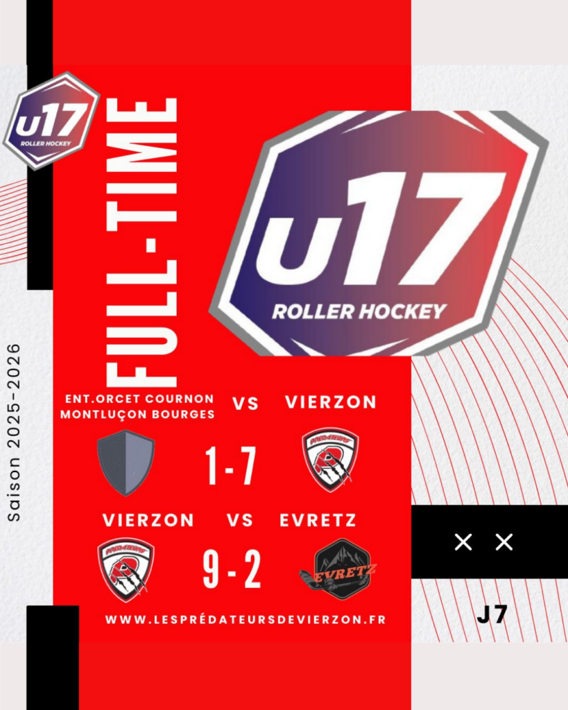 Résultat U17 à Chateauroux Mars saison 25-26